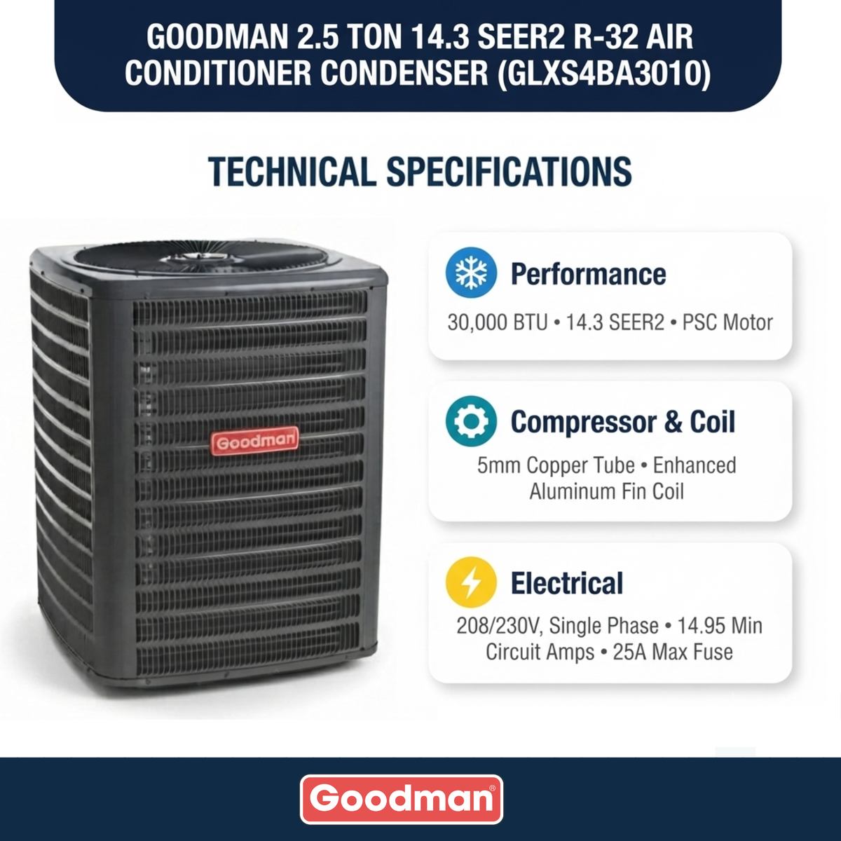 Goodman 2.5 Ton AC Condenser Unit 14.3 SEER2, R32