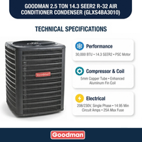 Goodman 2.5 Ton AC Condenser Unit 14.3 SEER2, R32