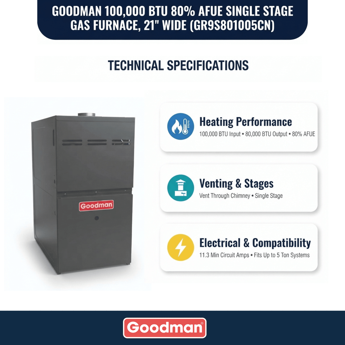 Goodman 100,000 BTU Gas Furnace 80% AFUE Single Stage, 21" Wide, Upflow/Horizontal