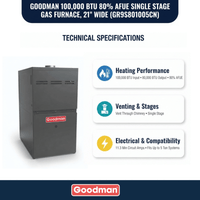 Goodman 100,000 BTU Gas Furnace 80% AFUE Single Stage, 21" Wide, Upflow/Horizontal