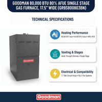 Goodman 80,000 BTU Gas Furnace 80% AFUE Single Stage, 17.5" Wide, Upflow/Horizontal