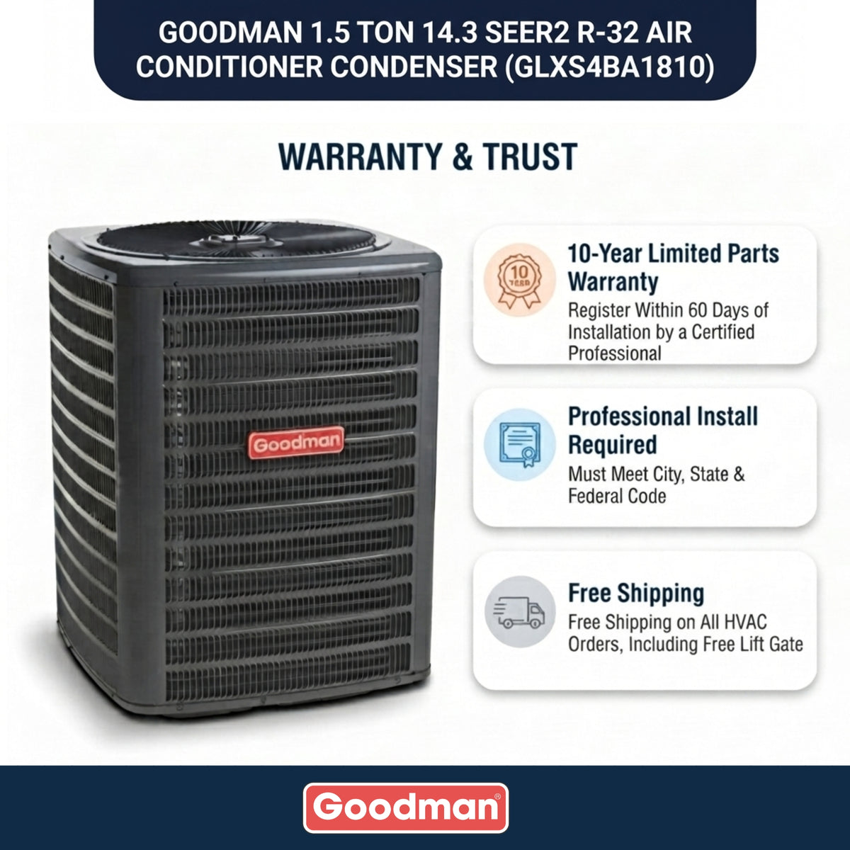 Goodman 1.5 Ton AC Condenser Unit 14.3 SEER2, R32