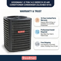 Goodman 1.5 Ton AC Condenser Unit 14.3 SEER2, R32