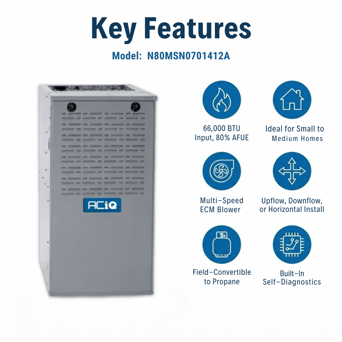 ACiQ 80,000 BTU Gas Furnace 80% AFUE Single-Stage, 17.5" Wide, Multi-Positional