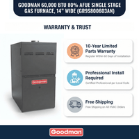 Goodman 60,000 BTU Gas Furnace 80% AFUE Single-Stage, 14" Wide, Upflow/Horizontal