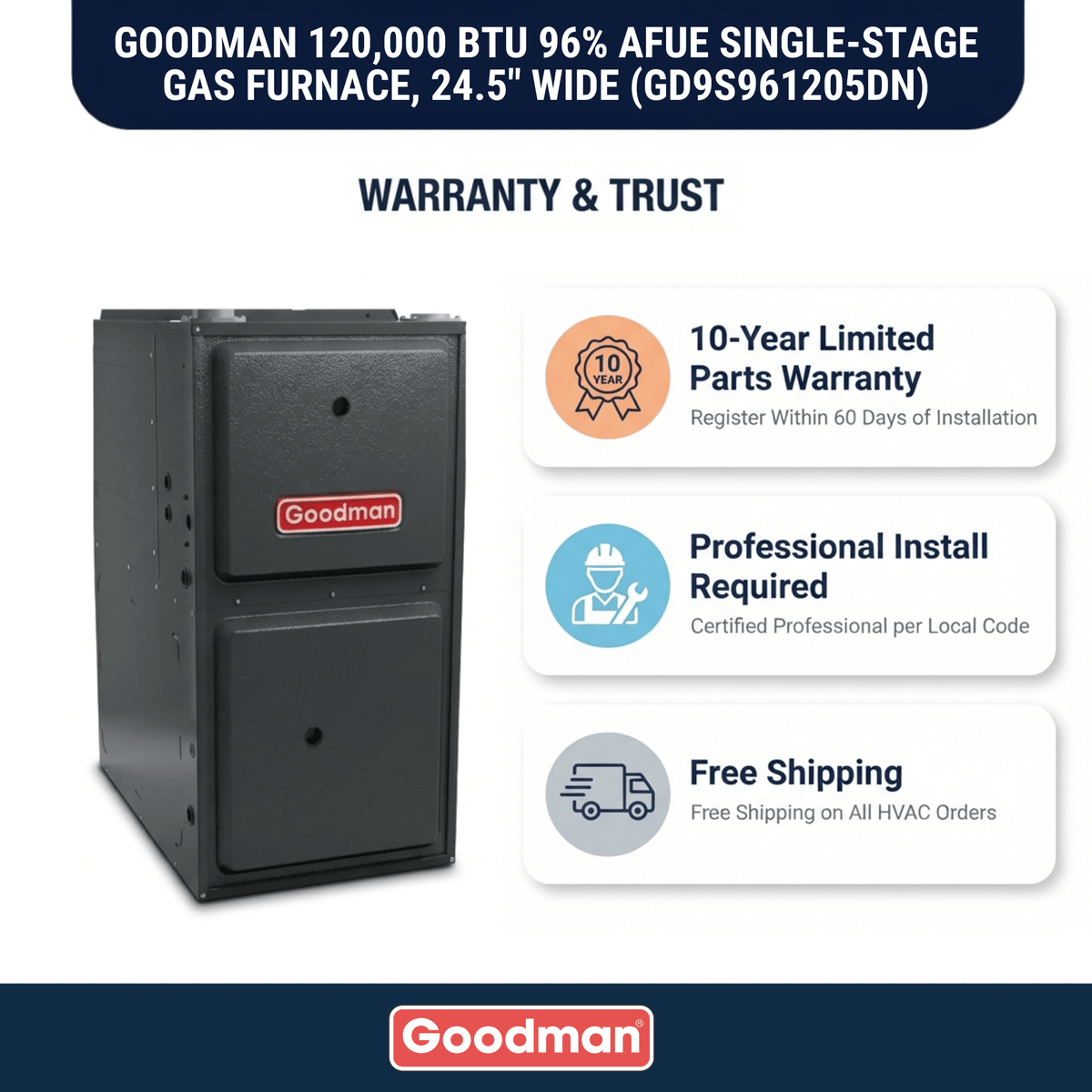 Goodman 120,000 BTU Gas Furnace 96% AFUE Single-Stage, 24.5" Wide, Downflow/Horizontal
