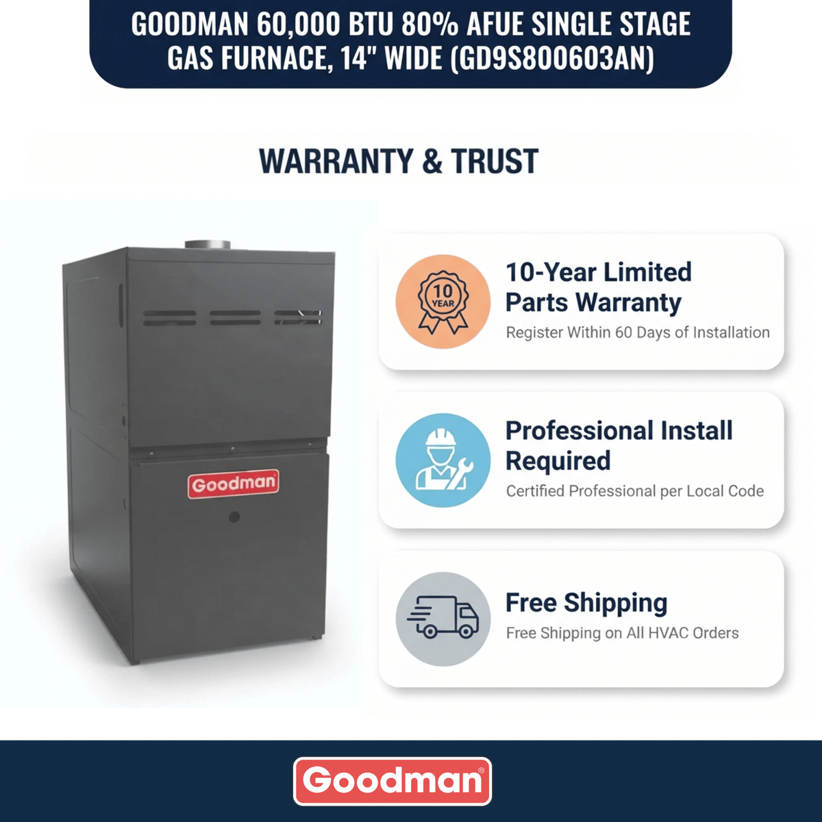 Goodman 60,000 BTU Gas Furnace 80% AFUE Single-Stage, 14" Wide, Downflow/Horizontal