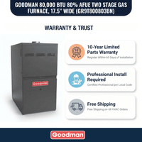 Goodman 80,000 BTU Gas Furnace 80% AFUE Two-Stage, 17.5" Wide, Upflow/Horizontal