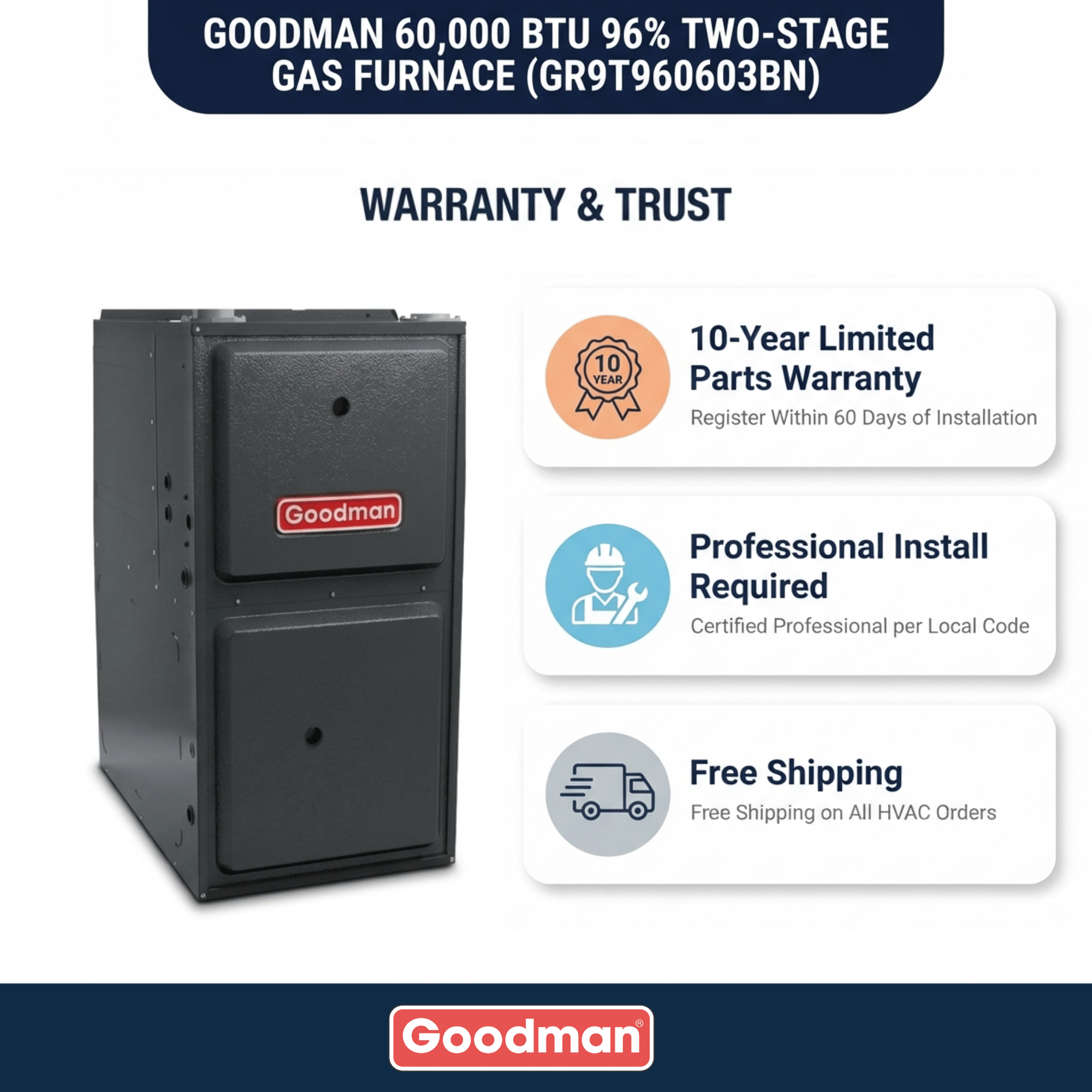 Goodman 60,000 BTU 96% AFUE Two Stage Gas Furnace, Upflow/Horizontal, 14″ Wide